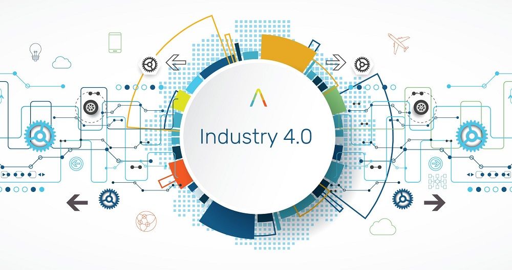 Peran Desain di Era 4.0